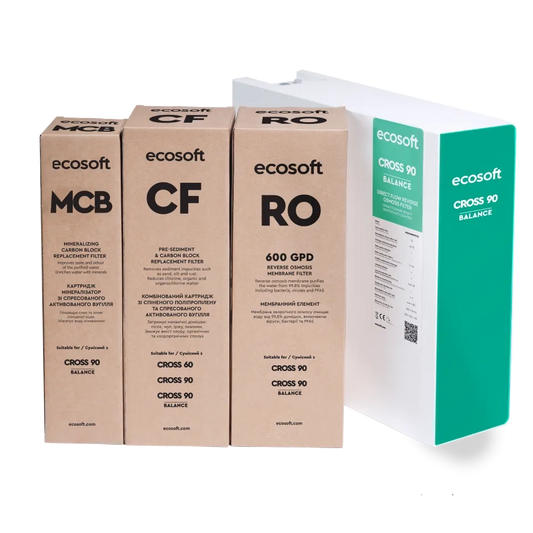 Ecosoft osmosfilter