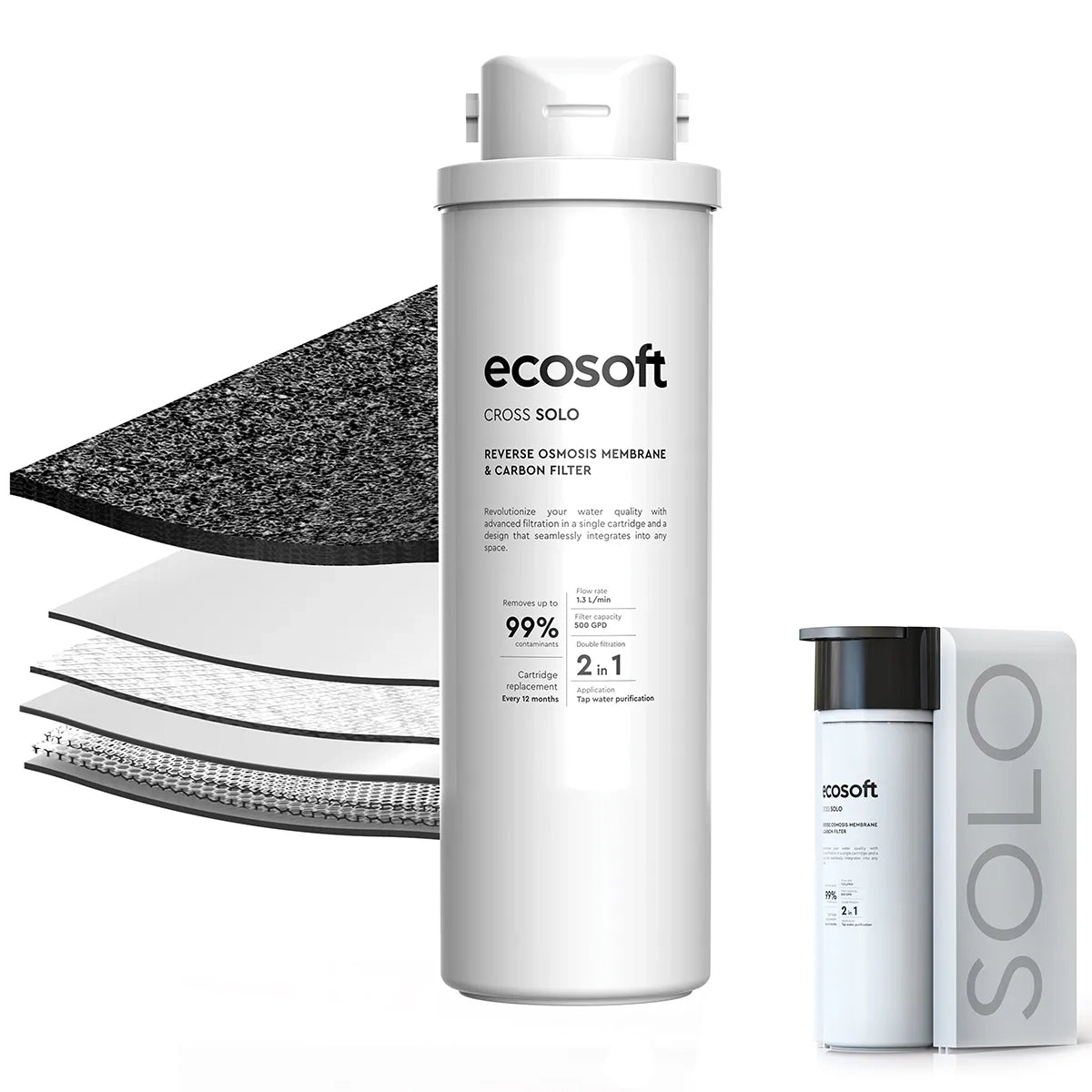 Vattenfilter ecosoft filterlösning